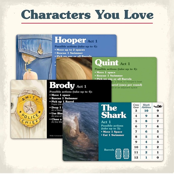 Ravensburger Jaws Board Game for Age 12 and Up - A Game of Strategy and Suspense - Picture 3 of 6